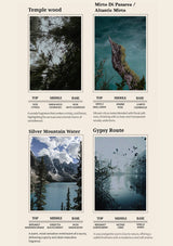 Product label with four scenic images and descriptive text on a beige background