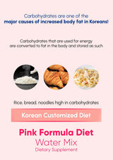 pink formula diet water mix dietary supplement