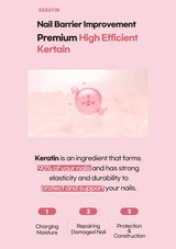 Advertisement for Kertain nail barrier improvement product on a pink background