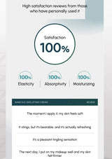 Product review graphic with satisfaction rating and text on a light gray background