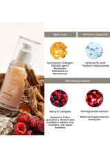 Serum bottle with ingredients and benefits displayed on a white background