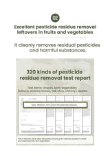Advertisement for pesticide residue removal test report with text on a white background