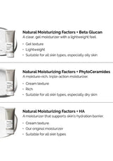 Product packaging with text describing natural moisturizing factors and skin types suitability.