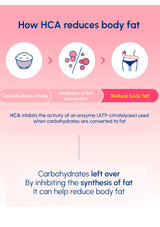 pink formula diet water mix dietary supplement reduce the body fat