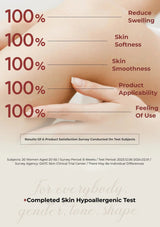 Product satisfaction survey results on skin benefits with a hand touching skin.