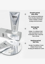 MBA Scalp Care product with packaging on a white background