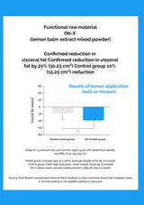 Product information sheet for lemon balm extract mixed powder with a graph showing visceral fat reduction.