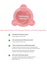 Product packaging with text on a white background