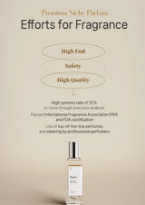 Advertisement for a premium niche perfume with text on a beige background