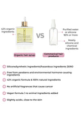 Comparison chart between organic hair syrup and commercial hair products on a white background.