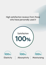 Graphic showing high satisfaction with 100% elasticity, absorptivity, and moisturizing properties on a light gray background.