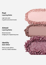 Three shades of makeup powder with descriptions on a white background