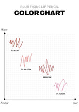 Color chart for blur fixing lip pencil with lip swatches on a white background