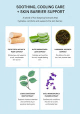 Five botanical extracts for soothing, cooling and skin-barrier support