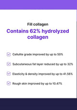 Product label highlighting collagen content and skin improvement benefits on a white background with purple accents.