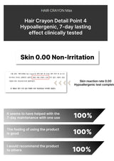 Product information card for Hair Crayon Max with text about hypoallergenic properties and skin irritation levels.