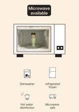 Diagram showing a container inside a microwave with icons below indicating 'Dishwasher', 'Refrigerated frozen', 'Hot water disinfection', and 'Microwave safe'.