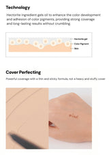 Text and images describing hectorite gel's role in enhancing color development and adhesion of color pigments, with a close-up of skin and a tattoo.