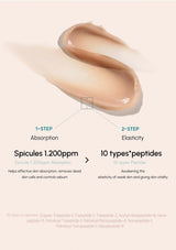 Cosmetic product with text detailing absorption and elasticity benefits on a light background