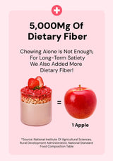 Promotional graphic about dietary fiber with a smoothie and apple on a pink background