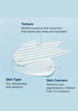 Moisturizing lotion with text on a light blue background