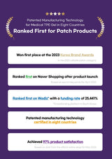 Promotional graphic highlighting achievements and rankings of a product or brand.