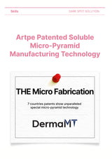 Advertisement for Artpe Patented Soluble Micro-Pyramid Manufacturing Technology with DermaMT branding.