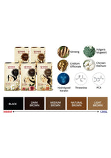Product packaging for hair care with a woman's face and floral design on a white background
