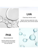 Illustration of LHA and PHA with molecular structures and text on a white background