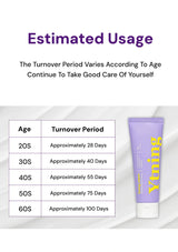 Ytming skincare product with estimated usage chart on a white background