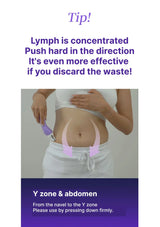 Person with a purple tool on their abdomen, accompanied by text about lymphatic drainage.