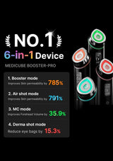 Medicube Booster-Pro 6-in-1 device with features and benefits on a black background
