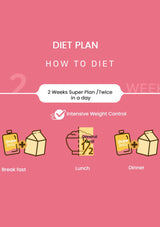 Diet plan and how to diet