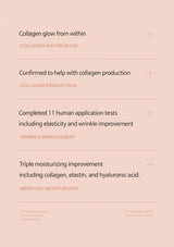 Text on a pink background about collagen water glow, collagen production, and wrinkle improvement.