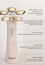 Flower-shaped device with text detailing its features on a white background