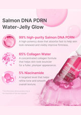 Medicube Salmon DNA PDRN Water-Jelly Glow skincare bottle and gel packshot on a pink background with text highlighting key ingredients: 99% high-purity Salmon DNA PDRN, 65% Collagen Water, and 5% Niacinamide.