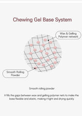 Vely Vely Sim MAscara strong lasting power chewing gel base system