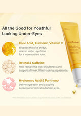 A beauty infographic for medcube under-eye gel, featuring a yellow squeeze tube on a light cream background with text detailing ingredients like Kojic Acid, Turmeric, Vitamin C, Retinol, Caffeine, and Hyaluronic Acid.