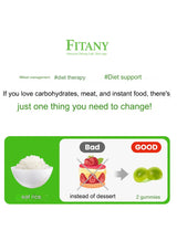 Advertisement for Fitany with dietary advice on a white background
