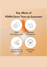 GENABELLE PDRN Dewy Tone-Up Sunscreen key benefits and finish | GENABELLE PDRN Dewy Tone-Up Sunscreen gallery 3 of 9