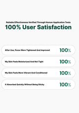 A promotional graphic with the headline '100% User Satisfaction' and four benefit statements with '100%' repeated, on a light gray background.