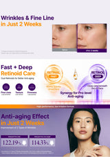 Promotional graphic for a retinol facial serum. The top half has a purple background with the text 'Light Feel, Anti-aging Non-Sticky Firming Serum' and three circular callouts describing benefits.