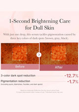 Advertisement for a serum with before and after effects on skin, highlighting dark spot reduction.
