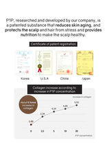 certificates of patent registration of hair shamppoo in white background