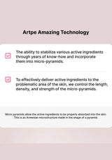 Text describing Artpa Amazing Technology on a light pink background