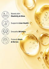 A golden liquid cosmetic or skincare droplet graphic on a warm cream background, with four black icons and text listing benefits: boosts skin elasticity and glow, supports liver health, smooths wrinkles, and protects brain and nerves.