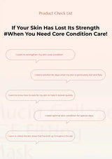 A product check list graphic with the heading 'Product Check List' and the text 'If Your Skin Has Lost Its Strength #When You Need Core Condition Care!' on a pale peach background, with several speech bubbles listing skin care needs.