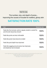 Product effectiveness chart with satisfaction rate for skin pore improvement
