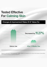 Graph showing changes in skin calming effect with product use on a white background