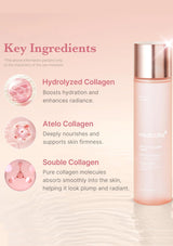 Collagen skincare product with key ingredients listed on a pink background